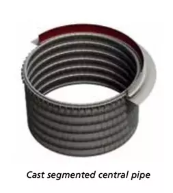 Central pipe element
