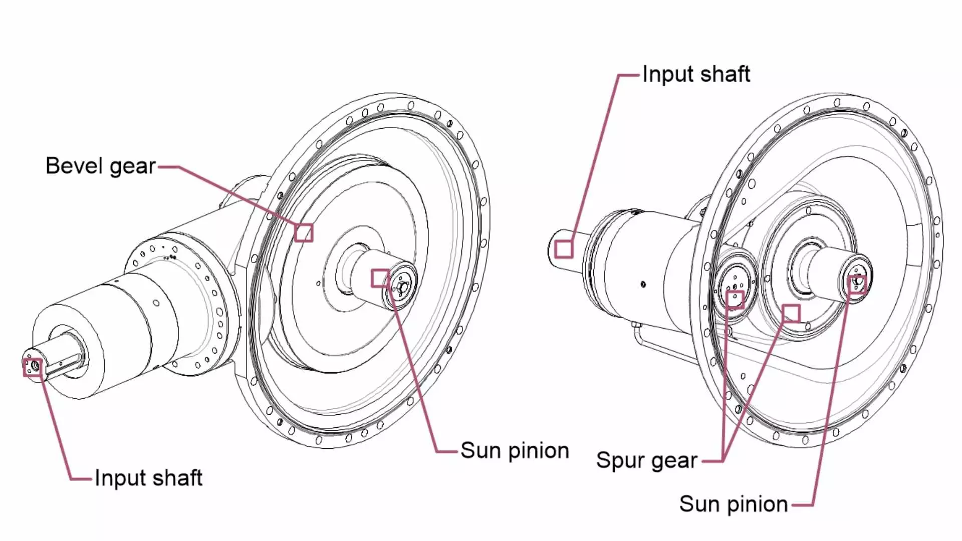 Bevel gear and spur gear entry stage for PPU-C gear unit